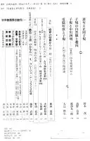 國文學