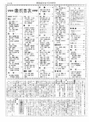 朝日新聞縮刷版