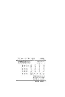 マルクス: 書簡集 1842年-1851年