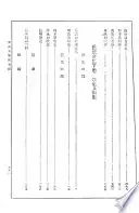 契沖全集. 附・長流全集