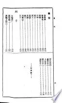 漢文叢書