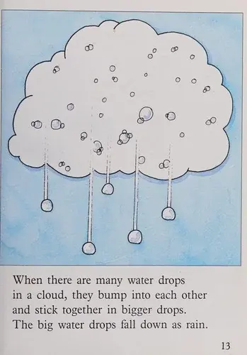 Clouds, rain, and fog
