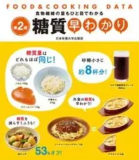 糖質早わかり　第2版