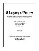 Legacy of Failure
